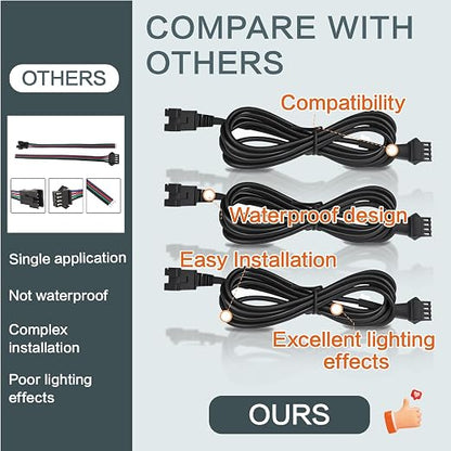 4 Pcs 4 Pin RGB Extension Cable RGB Wire - Image 5