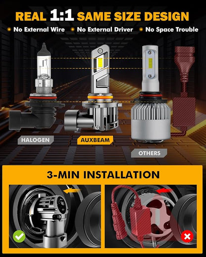 Auxbeam 9005 Fog Lights, 20000 Lumen 600% Brighter Wireless 9005 Light - Image 5