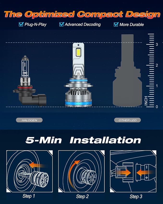 FAHREN 9006/HB4 Bulbs, 2025 Upgraded 120W 60000LM Fog Lighting Bulb - Image 4