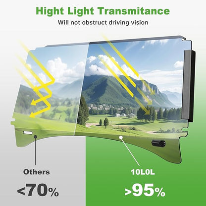 10L0L Golf Cart Windshield for Club Car Precedent 2004-Up, 2017-Up Onward - Image 5