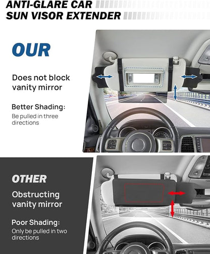 JoyTutus Polarized Sun Visor Sunshade Extender - Image 3