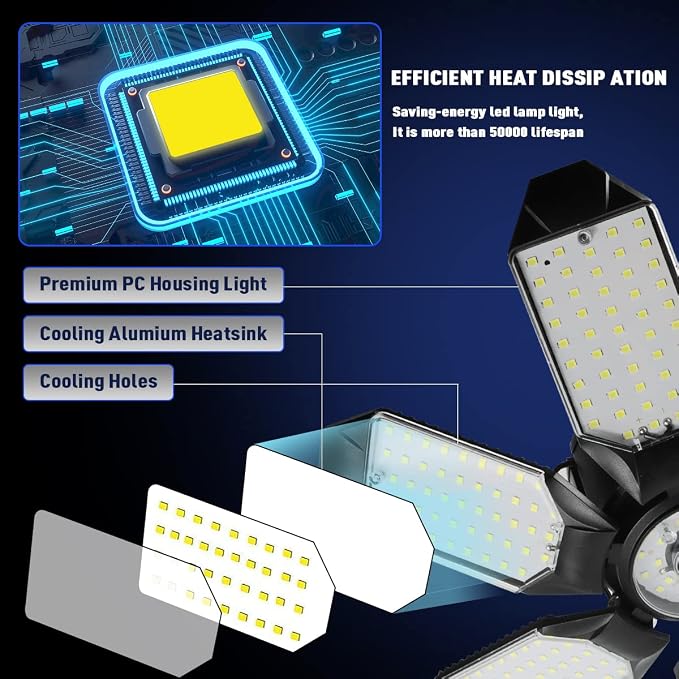 LED Garage Light - 160W Garage Light Bulb 64000LM 6500K Super Bright Garage - Image 8