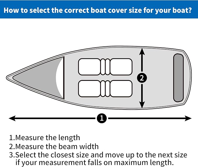 iCOVER Jet Ski Cover- Water Proof Heavy Duty Trailerable Personal Watercraft - Image 7