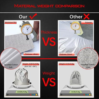 30 Layers Heavy Duty Car Cover for Automobiles All Weather Waterproof, Outdoor - Image 3