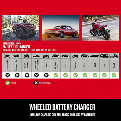 CRAFTSMAN Wheeled Battery Charger and Engine Starter, CMXCESM233, 2-in-1 Manual - Image 6