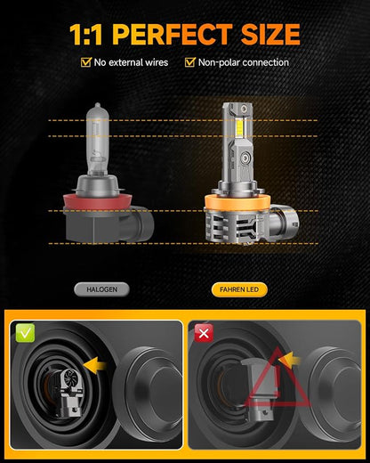 FAHREN Upgraded H11/H9/H8 Light Bulb, 40000LM Ultra-Bright Real 1:1 Mini Size - Image 3