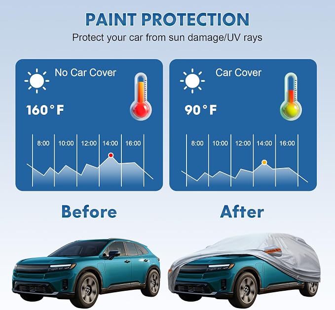 KEYOOG Car Cover, Fit for 213"-237" Length Pickup Truck, 6-Layer All-Weather - Image 2
