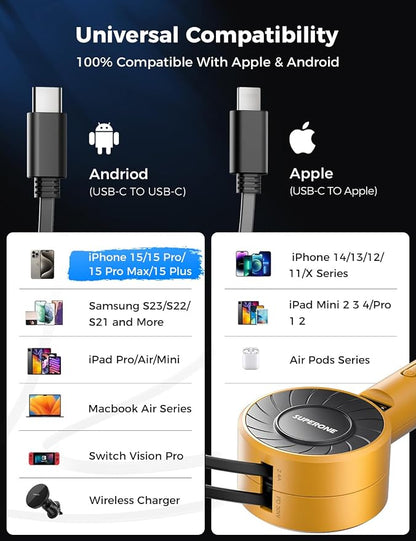 SUPERONE 3-in-1 Car Charger - Image 5