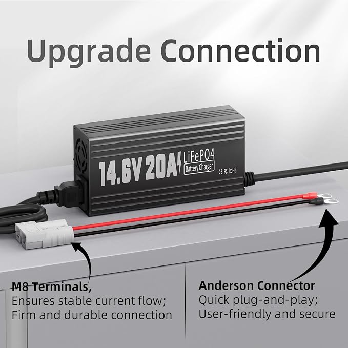12V 20A Lithium Battery Charger, 14.6V LiFePO4 Battery Charger AC-DC Fast and - Image 3
