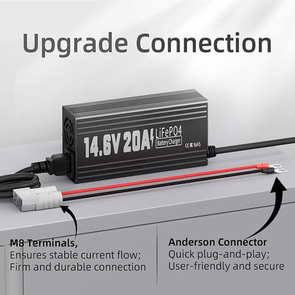 12V 20A Lithium Battery Charger, 14.6V LiFePO4 Battery Charger AC-DC Fast and - Image 3