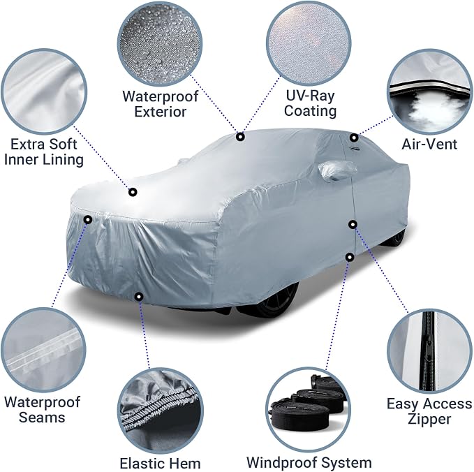 iCarCover 18-Layer Car Cover Waterproof All Weather, UV Protection, Ford Mustang - Image 3
