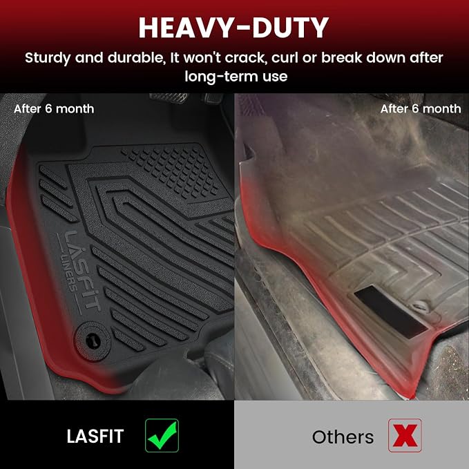 LASFIT Floor Mats for Honda Ridgeline 2025 2024 2023-2017 Crew Cab, All Weather - Image 4