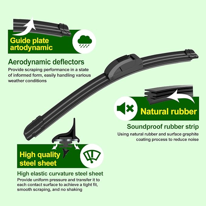 OEM Quality 26in + 16in Premium All-Season Windshield Wiper Blades - Image 6