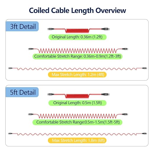 AGVEE 3ft Coiled Short USB-C to USB-C Charging Cable 60W PD Fast Charger Cord - Image 5