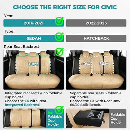 Seat Covers for Honda Civic Sedan LX 2016 2017 2018 2019 2020 2021, Faux - Image 2
