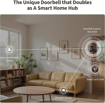 Aqara Smart Doorbell Camera G410 - Image 5