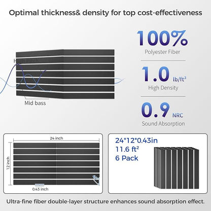 6 Pack 2-Layer Fold Soundproof Wall Panels, 0.9lb/ft³ High Density, 3D Acoustic - Image 5