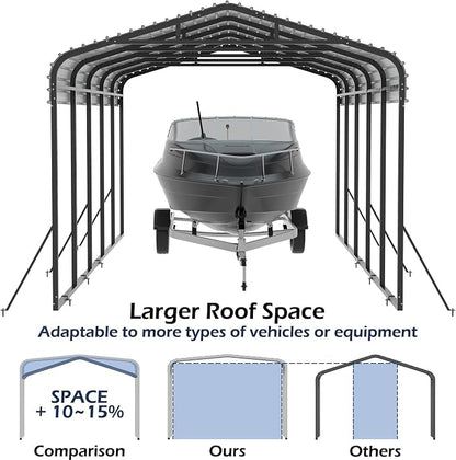 Xilingol Metal Carport, Heavy Duty Carport Canopy - Image 7