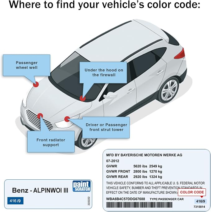 Touch Up Paint for Mercedes Benz Black/Jet Black-Exact Match–Chips and Nicks - Image 7