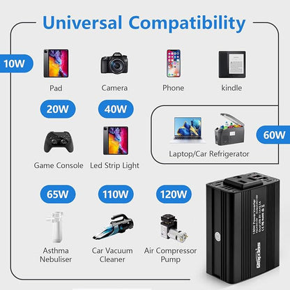 150W Car Power Inverter DC 12V to 110V AC Car Adapter - Image 5