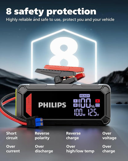 PHILIPS 2300A Car Battery Jump Starter, 12V 16000mAh Portable Lithium Jump - Image 9