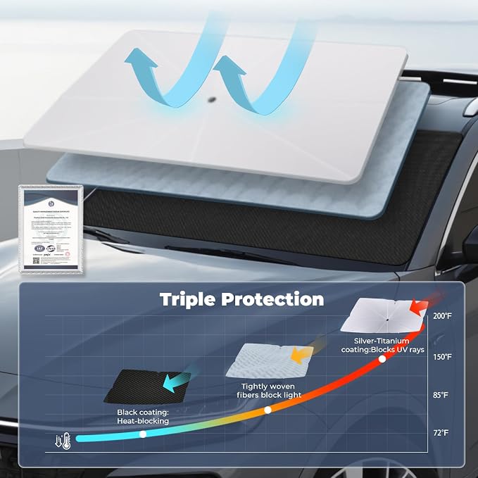 Windshield Sun Shade Umbrella for 2021-2025 Kia Sorento Accessories: Custom Fit - Image 7