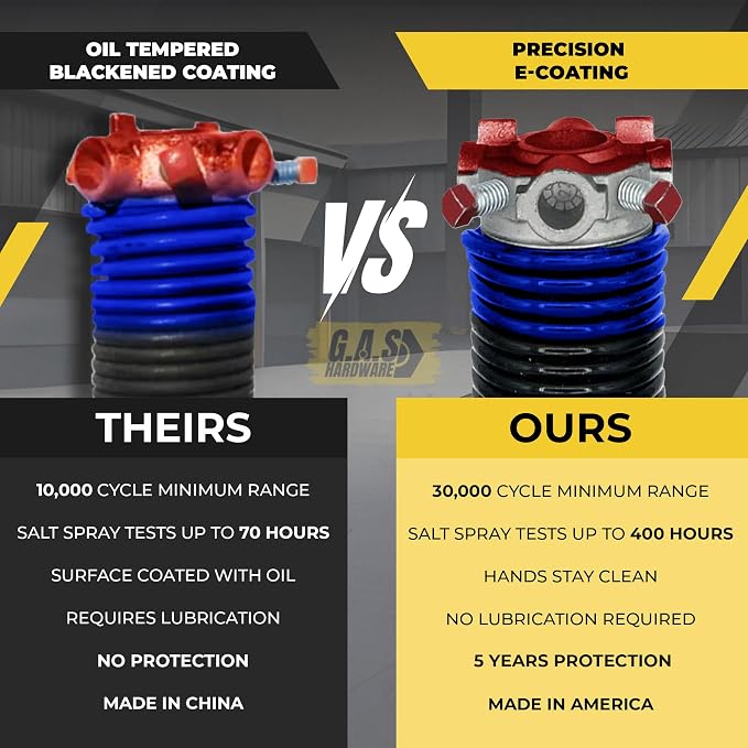 Garage Door Torsion Spring 262x2x39 Torsion Spring - Image 3