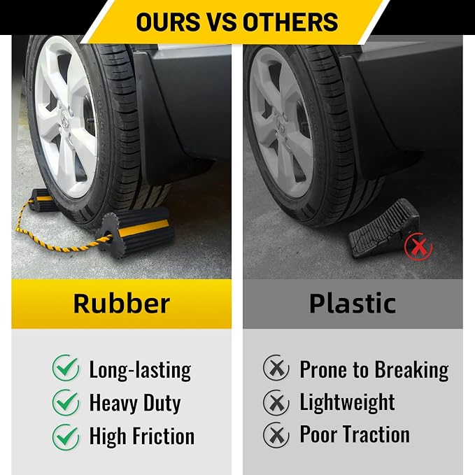 ROBLOCK 2 Pairs Wheel Chocks Heavy-Duty Rubber Wheel Block Non-Slip Base - Image 6