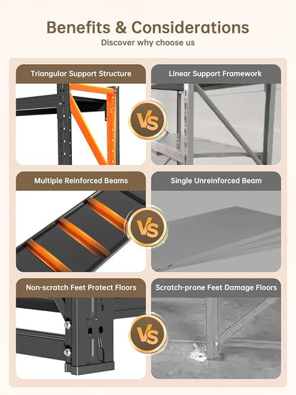 4-Tier Storage Shelves, Adjustable Industrial Metal Shelf System, 000lbs - Image 5