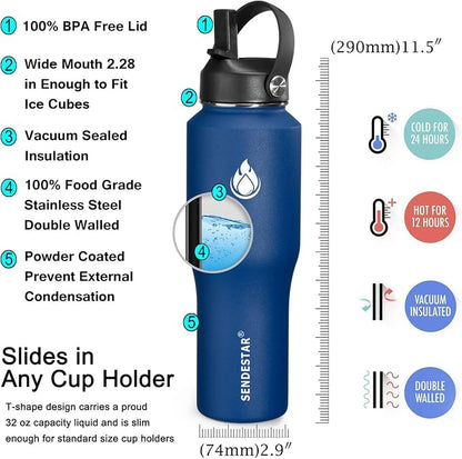 SENDESTAR Water Bottle 32oz, 2 Lids, Wide Mouth Stainless Steel Vacuum - Image 5