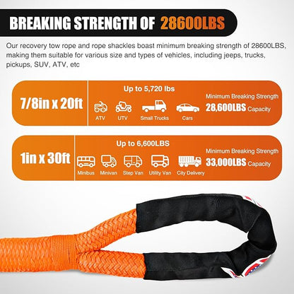 Nilight Kinetic Recovery Tow Rope 7/8" x 20ft - Image 6