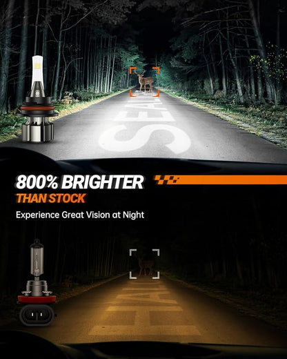 SEALIGHT 9004 Bulbs 36000LM Brighter, L2 9004 HB1 Dual Lights - Image 2