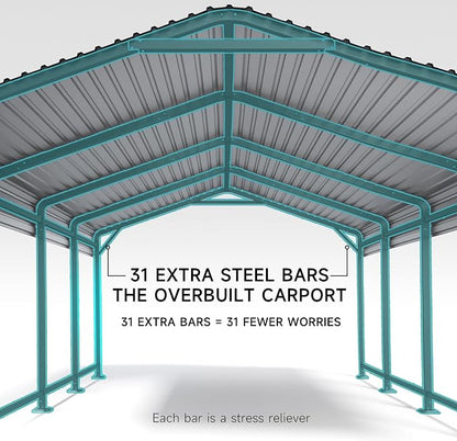 12x20 FT Metal Carport, Enhanced Base and Steel Roof - Image 5