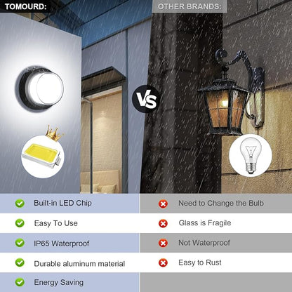 Outdoor LED Flood Lights, Waterproof Modern Exterior Wall Light, 12W Anti Rust - Image 5