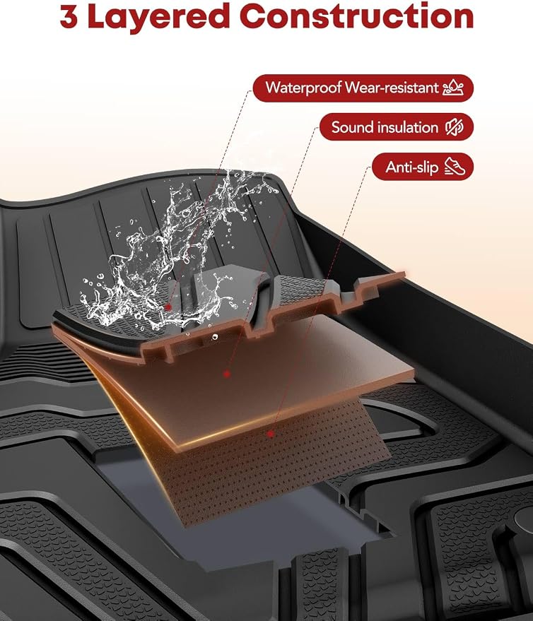 YHTAUTO Floor Mats Fit 2009-2013 Subaru Forester, TPE All Weather Car Mats - Image 7