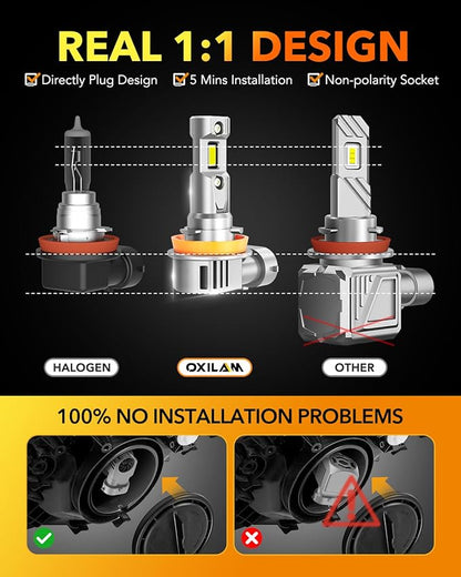 OXILAM H11 9005 Light Bulbs Combo, 70000lm 900% Brighter 6500K Cool White Light - Image 4