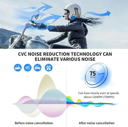 Fodsports Motorcycle Bluetooth Intercom - Image 5