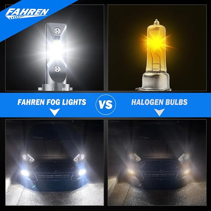 FAHREN 9007 LED Bulb, 33000LM Super Bright, 6500K Cool White, HB5 Driving Bulbs - Image 2