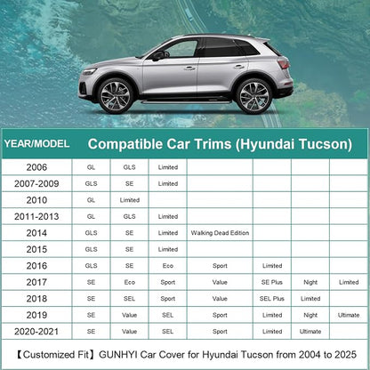 Premium Car Cover Custom Fit Hyundai Tucson, 16 Layers Heavy Duty Car Cover - Image 5