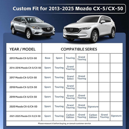 10 Layers SUV Car Cover Custom Fit - Image 3