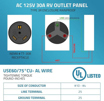 PAULINN 30 Amp RV Power Outlet Box, Nema TT-30R 125V RV Outdoor Panel Enclosed - Image 4