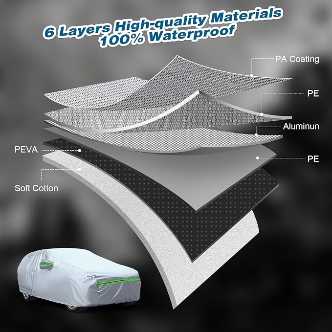 TUCAREST 6-Layers Full Car Cover Waterproof All Weather Truck Covers, - Image 2