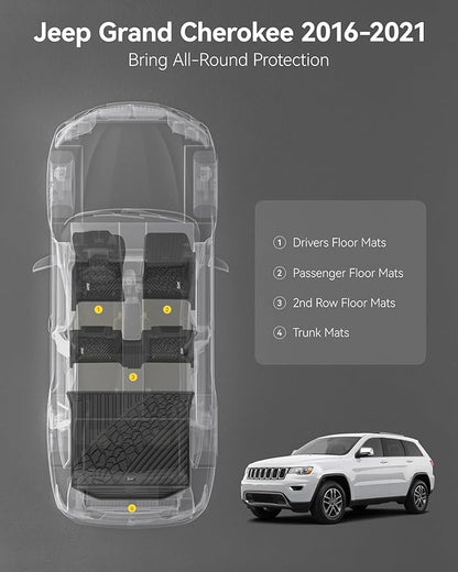 3W Floor Mats & Cargo Liner Fit - Image 2