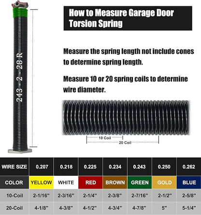 Garage Door Torsion Spring Set, Pair of 2" Electrophoresis Coated Garage Door - Image 5