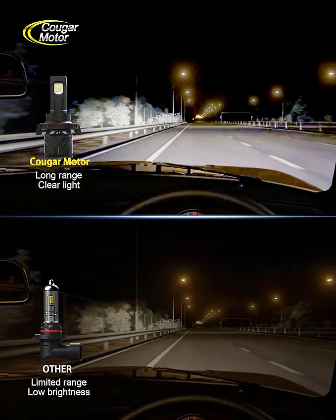 Cougar Motor H13 Bulbs, 9008 Fog Lights 6500K White Non-Polarity H13 Fog Bulb - Image 2