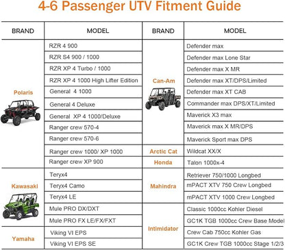 UTV Cover 4-6 Seater Waterproof Heavy Duty Black Oxford Cloth Protection Covers - Image 2