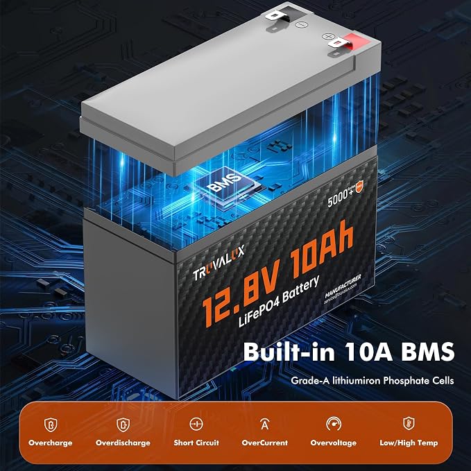 2 Pack 12V 10Ah Lithium LiFePO4 battery, Built-in 10A BMS, Lightweight Design - Image 3