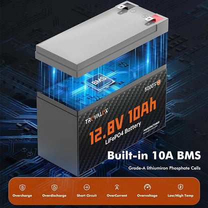 2 Pack 12V 10Ah Lithium LiFePO4 battery, Built-in 10A BMS, Lightweight Design - Image 3