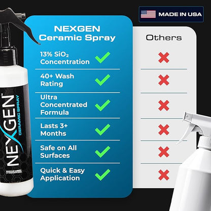 Nexgen Ceramic Spray Silicon Dioxide — Easy to Apply, Ceramic Coating Spray — - Image 3