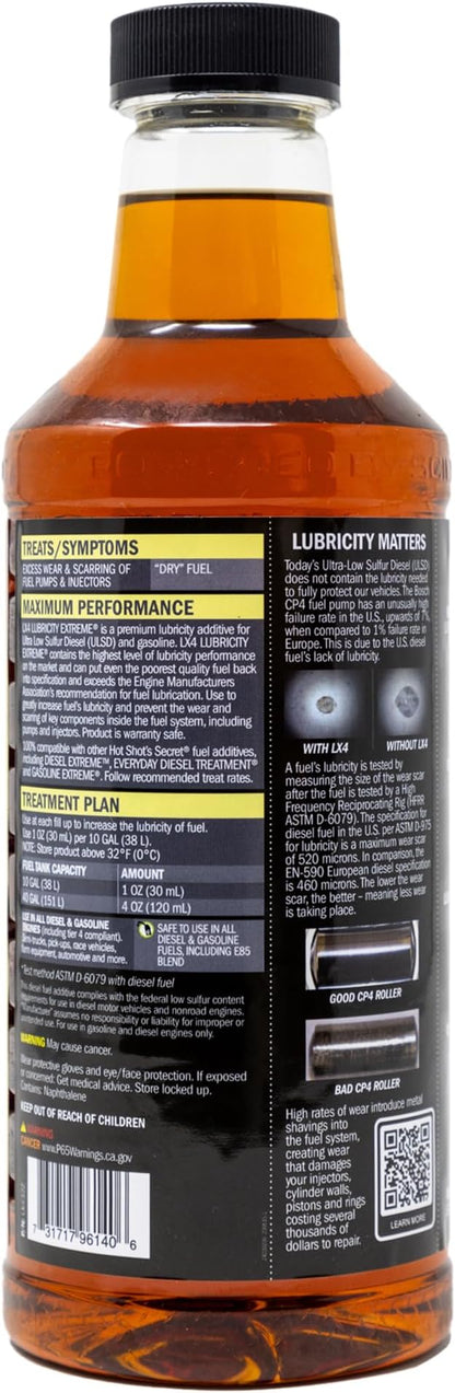 Hot Shot's Secret LX4 Lubricity Extreme – 32 Fl Oz - Image 2